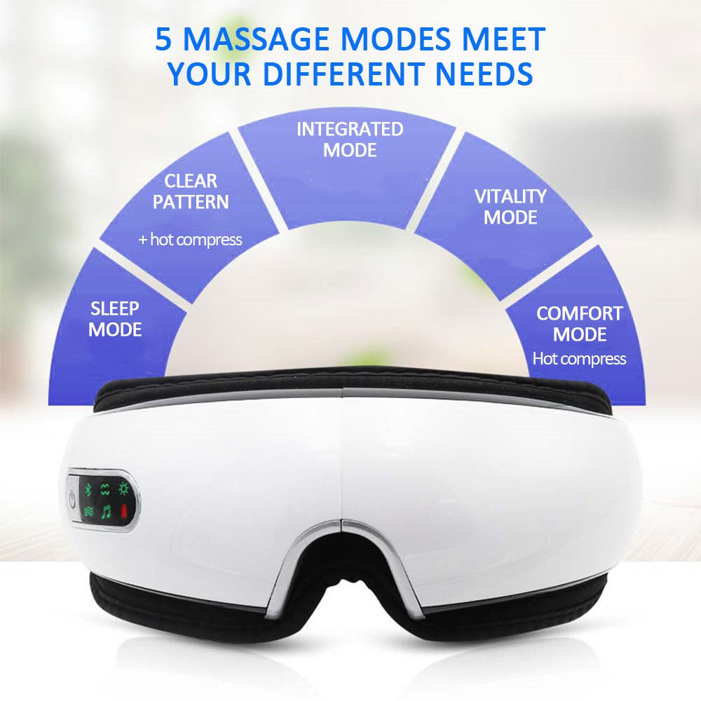 Smart Eye Massager - AhDohNai