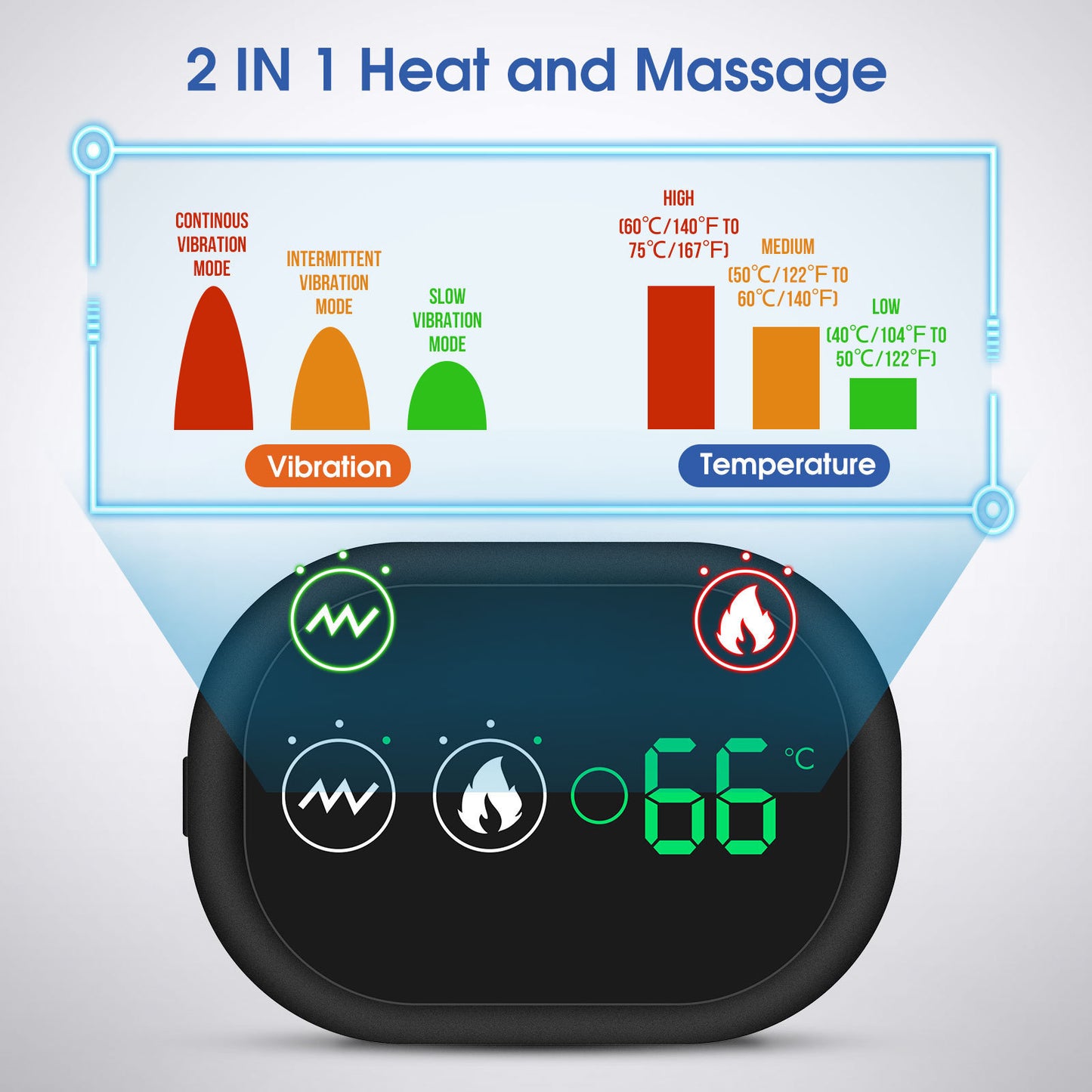 USB Electric Heating Shoulder Pad - AhDohNai